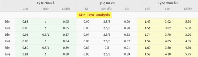 Tỷ lệ cược chuẩn trận Zrinjski Mostar vs Breidablik